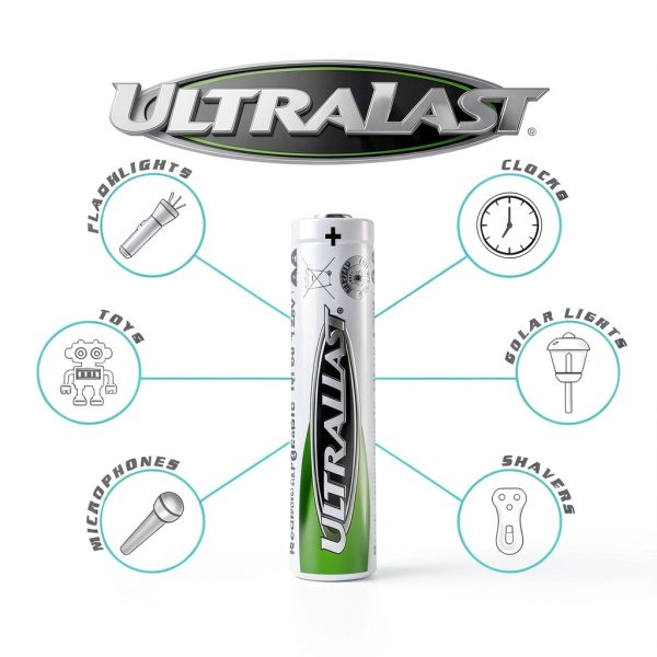 ULTRALAST AAA Rechargeable Batteries Patio Lawn Garden-1