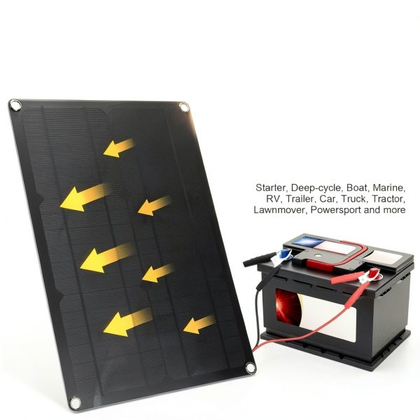 ZEMBSOYA Car Solar Charger Black Rugged Design-3