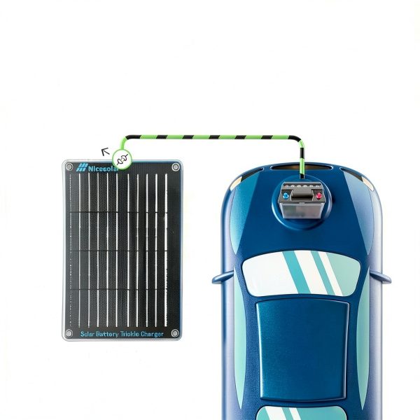 Nicesolar 10W Solar Panel Charger for 12V Battery-5