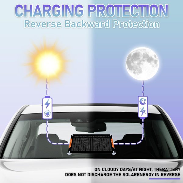 Hoysicy 10W Solar Car Battery Charger Black-6